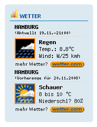 wetter_block.gif